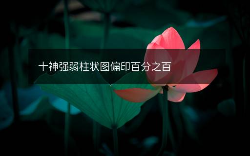 十神強(qiáng)弱柱狀圖偏印百分之百