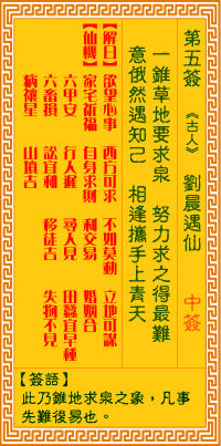 觀音靈簽第5簽