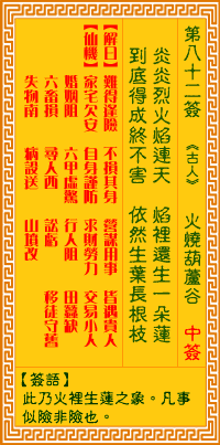 觀音靈簽第82簽