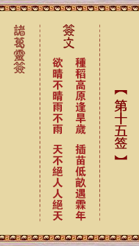 諸葛靈簽第15簽