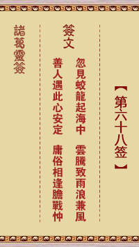 諸葛靈簽第68簽
