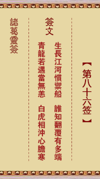 諸葛靈簽第86簽