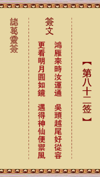 諸葛靈簽第82簽