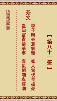 諸葛靈簽第81簽