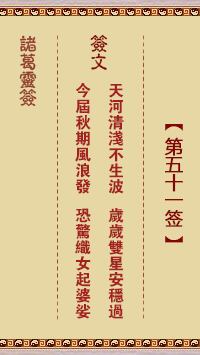 諸葛靈簽第51簽