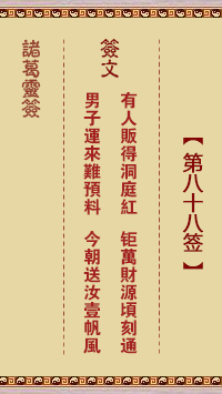 諸葛靈簽第88簽