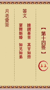 月老靈簽第14簽