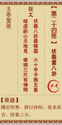 玉帝靈簽第24簽