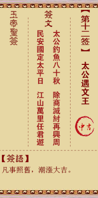 玉帝靈簽第12簽
