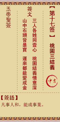 玉帝靈簽第17簽